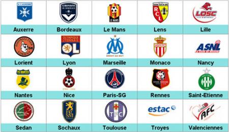 ton équipe préféré el ligue 1???????